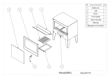 EEK A+ Kaminofen Panadero Giulietta ECODESIGN - 7,1kW