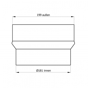 180 mm - 200 mm - Erweiterung in Schwarz