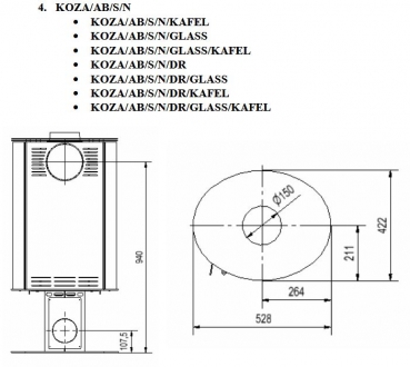 *EEK A - Kaminofen Kratki KOZA AB S N mit vollverglaster Front - 8 kW