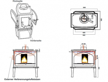 EEK A+ Kaminofen Globe Fire Uranus Tunnel - 7kW