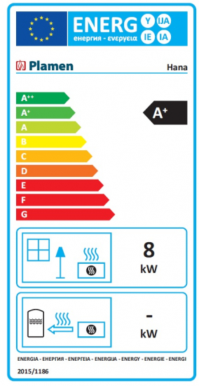 EEK A+ Gusskaminofen Plamen Hana schwarz - 8kW