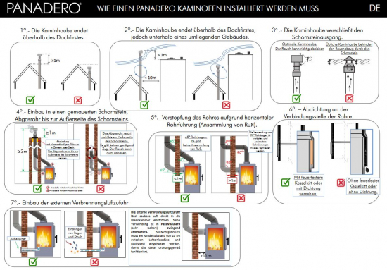 EEK A 3-Scheiben-Design-Kaminofen Panadero IRIS EcoDesign + ext. Zuluft - 7,8kW