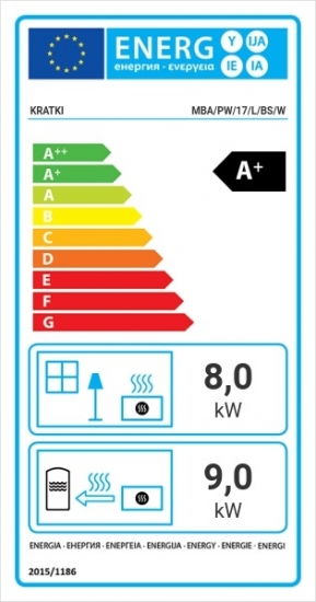 EEK A+ Wasserführender Eck-Kamineinsatz Kratki MBA PW 17 links BS mit Klapptür - 17kW